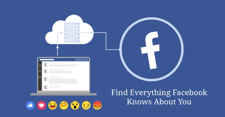 Facebook getting started guide